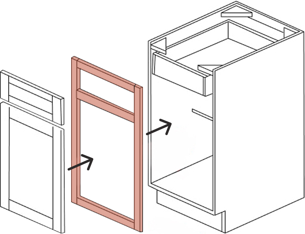 Door Category