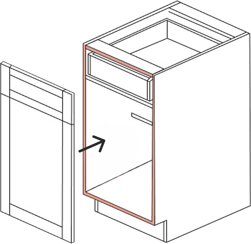 Door Category