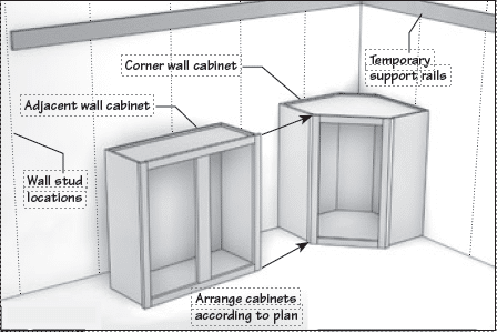 Repeat the process for base cabinets