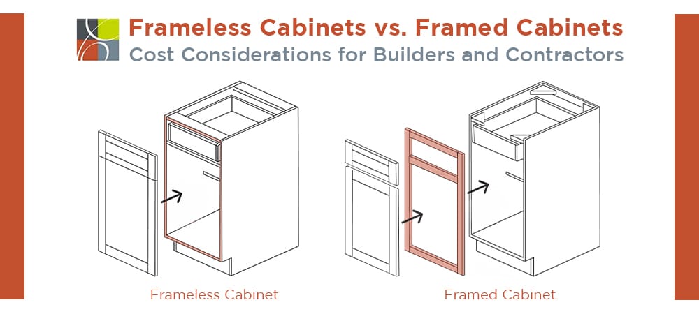 Frameless Cabinets vs. Framed Cabinets Cost Considerations for Builders and Contractors
