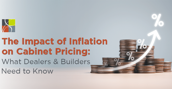 Graph showing inflation trends affecting kitchen cabinet pricing