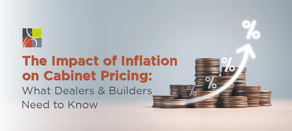 Graph showing inflation trends affecting kitchen cabinet pricing