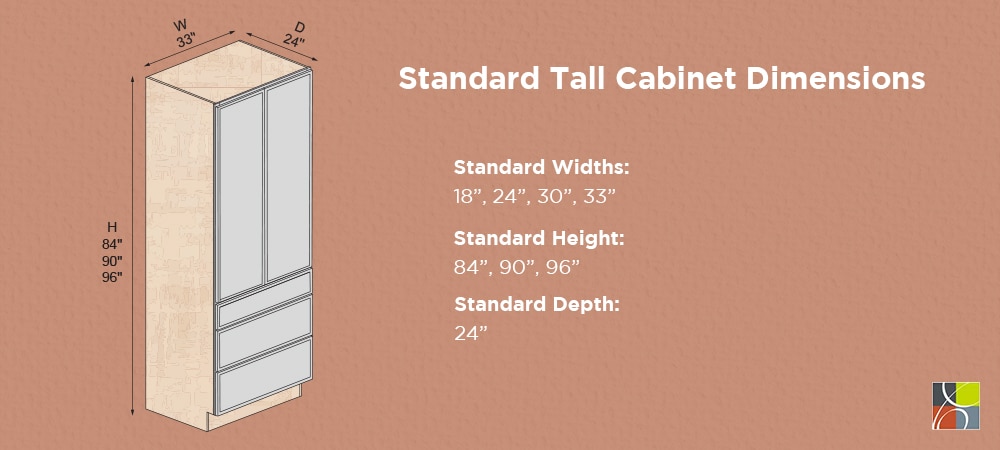 Diagram showcasing standard tall cabinet dimensions, including widths, height, and depth for kitchen cabinet planning.